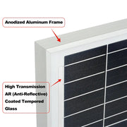 Rich Solar Mega 200 Watt 24 Volt Solar Panel.   At  Generation Eco Store
