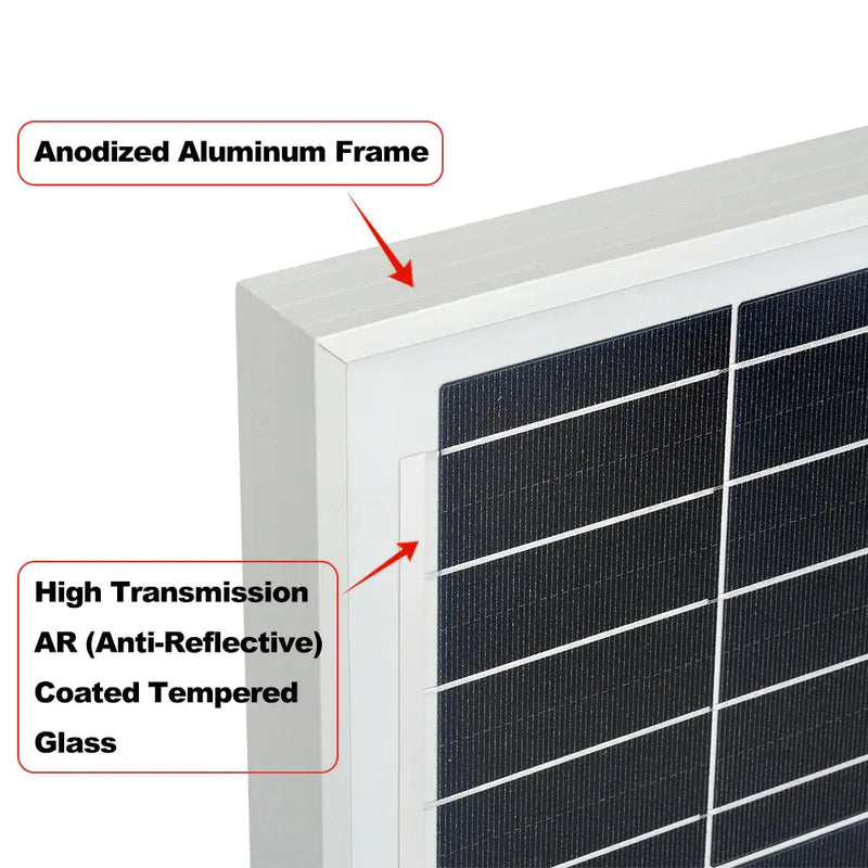 Rich Solar Mega 200 Watt 24 Volt Solar Panel.   At  Generation Eco Store