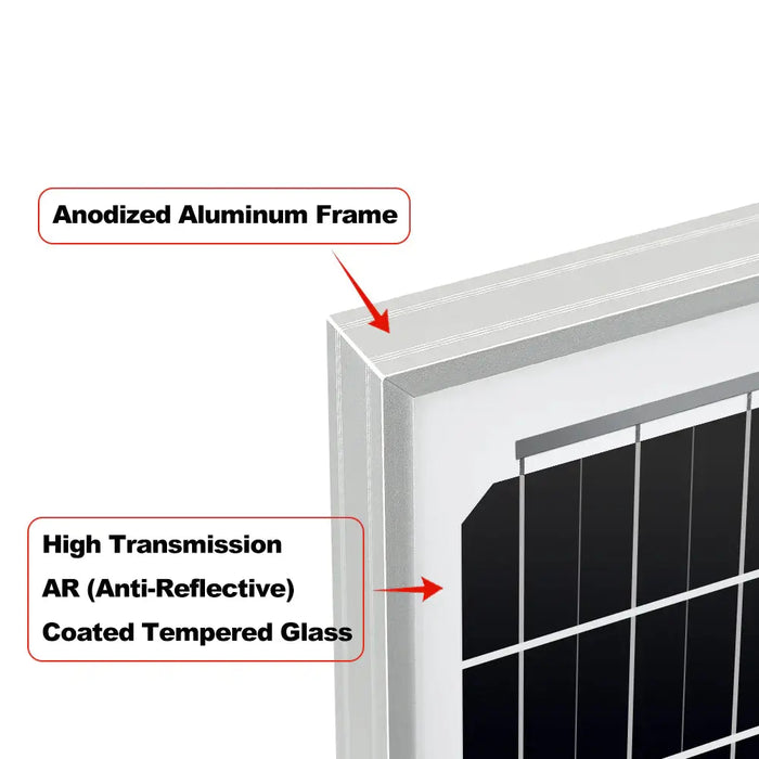 Rich Solar Mega 50 Watt Solar Panel.   At  Generation Eco Store