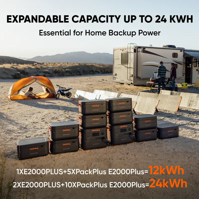 Solar Generator 2000 Plus.   At  Generation Eco Store