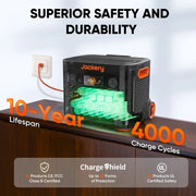 Solar Generator 2000 Plus.   At  Generation Eco Store