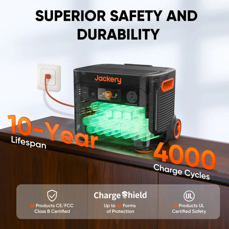 Solar Generator 2000 Plus.   At  Generation Eco Store