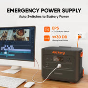 Solar Generator 2000 Plus.   At  Generation Eco Store