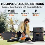 Solar Generator 2000 Plus.   At  Generation Eco Store