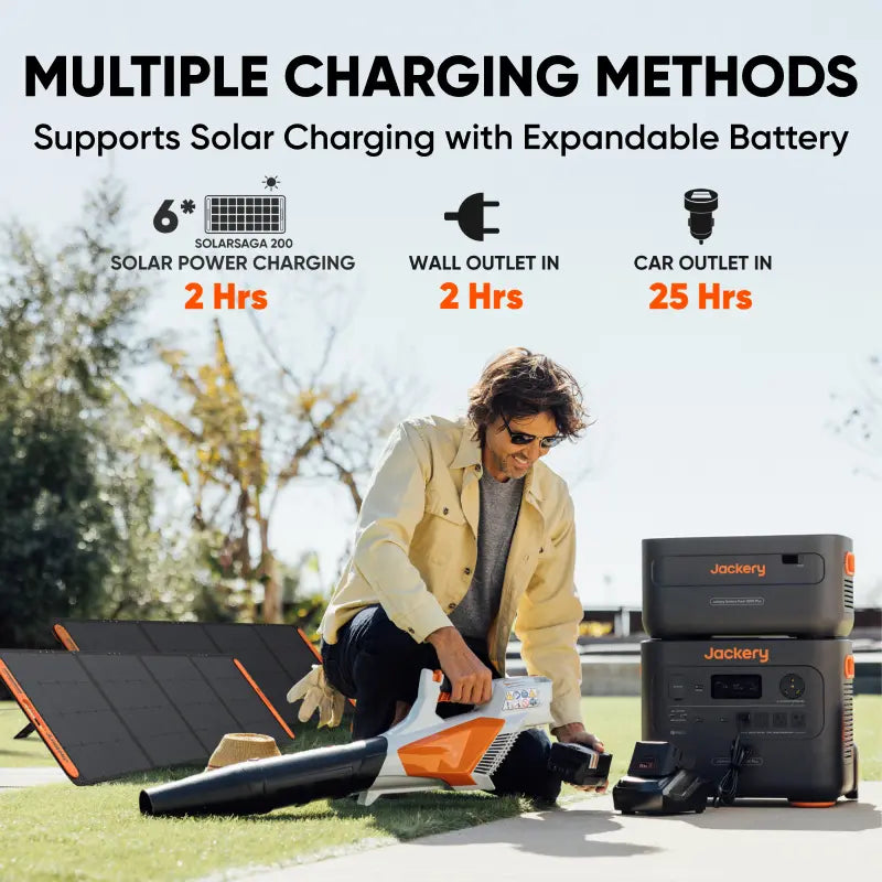 Solar Generator 2000 Plus.   At  Generation Eco Store