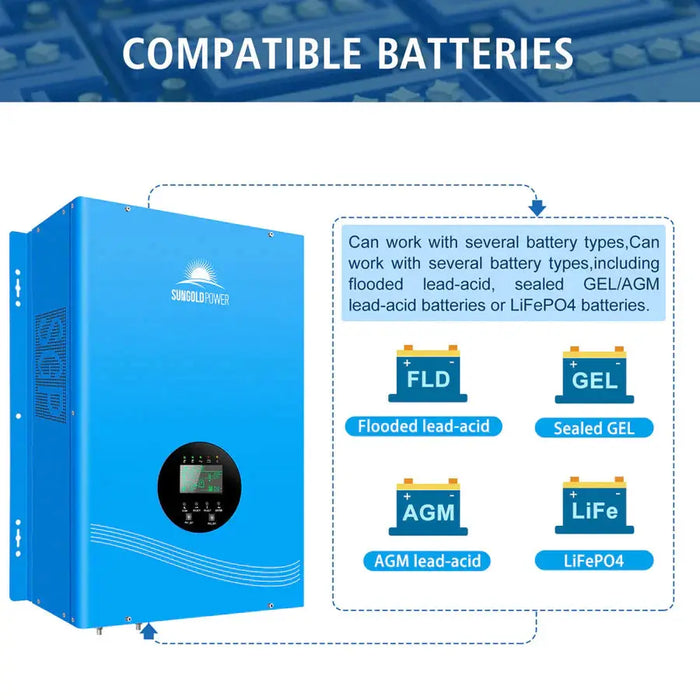 Sungold Power 12kW Hybrid Solar Inverter UL1741 Standard.   At  Generation Eco Store