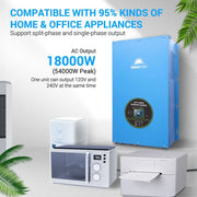 Sungold Power 18000W 48V Split Phase Pure Sine Wave Solar Inverter Charger.   At  Generation Eco Store