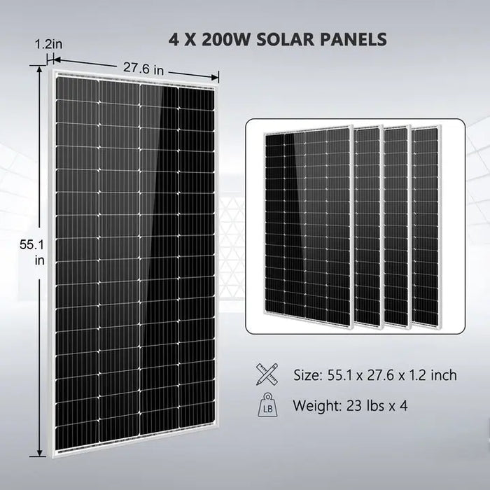 Sungold Power Solar Kit 3000W 24V Inverter 120V Output Lithium Battery 800 Watt Solar Panel SGKT-3PRO.   At  Generation Eco Store