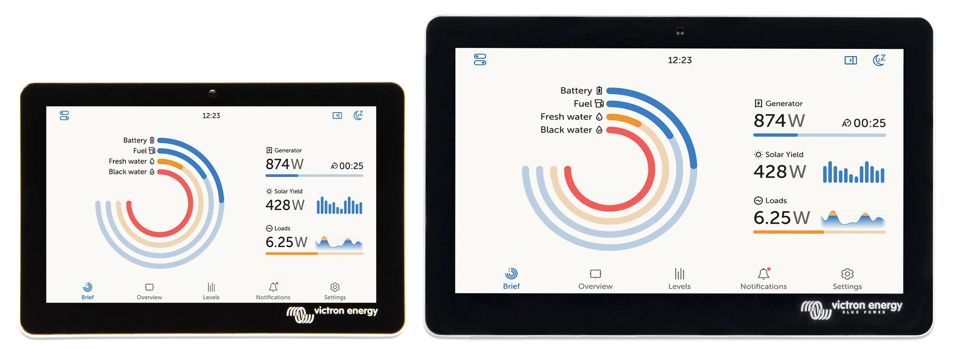 Victron GX Touch 50.   At  Generation Eco Store