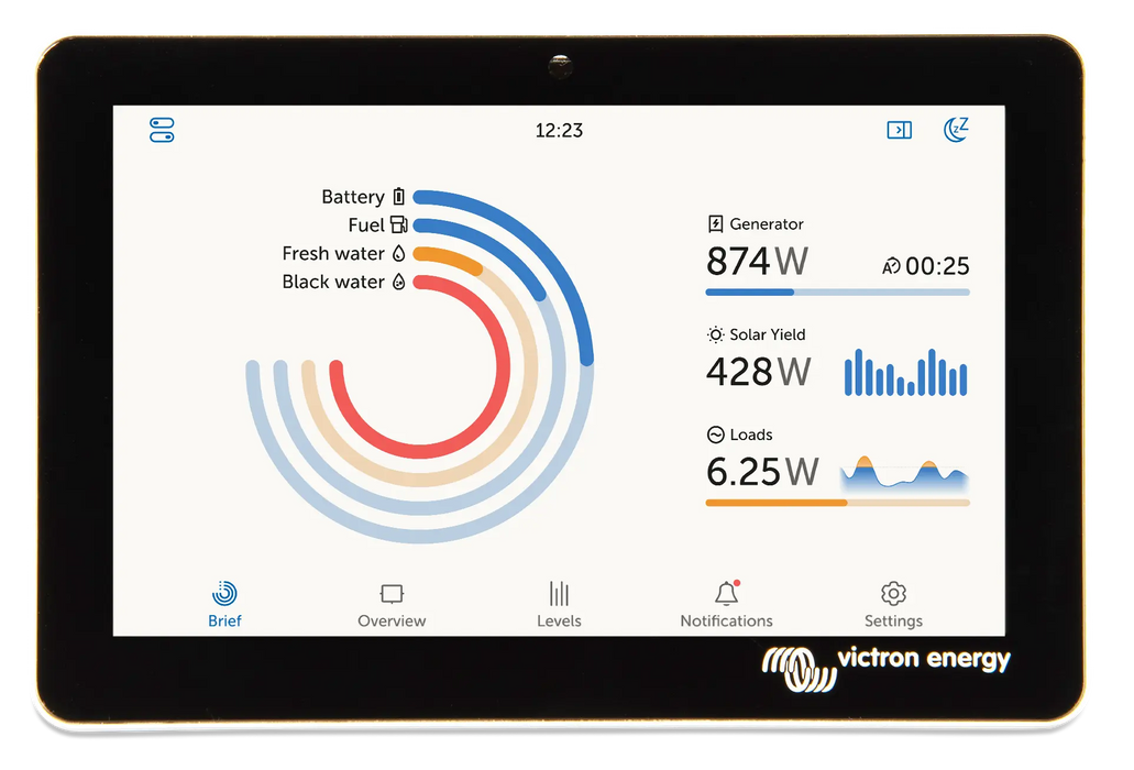 Victron GX Touch 50.   At  Generation Eco Store