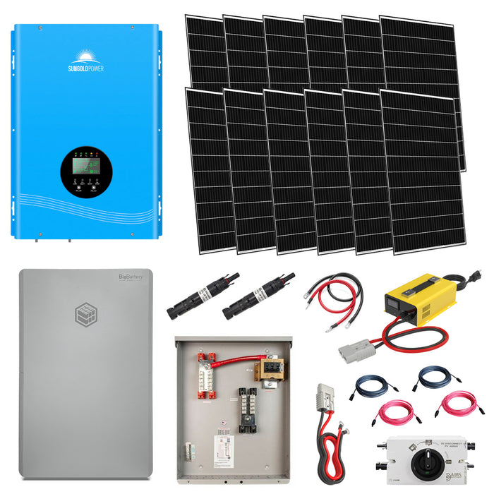SUNGOLD POWER 8000W 48V Output Inverter/Charger | 48V Rhino 2 14.3kWh LiFePO4 Battery | 12 x 410W Rigid Solar Panels
