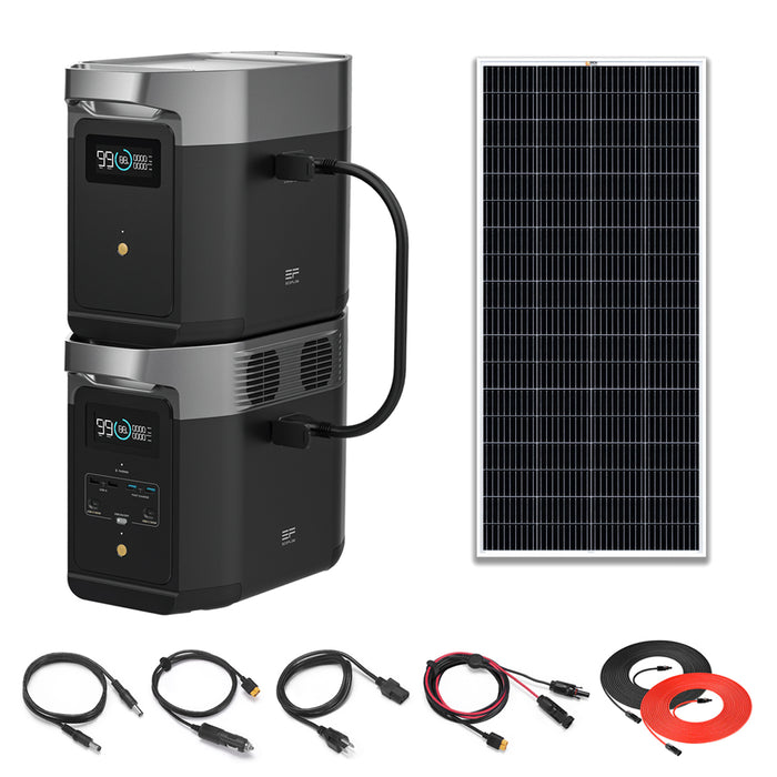 EcoFlow DELTA 2 With Extra Battery 2048Wh 1.8kW Power station | 200W Rigid Mono Solar Panels