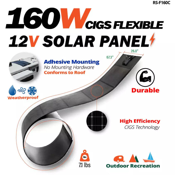 Rich Solar Mega 160 Watt CIGS Flexible Solar Panel