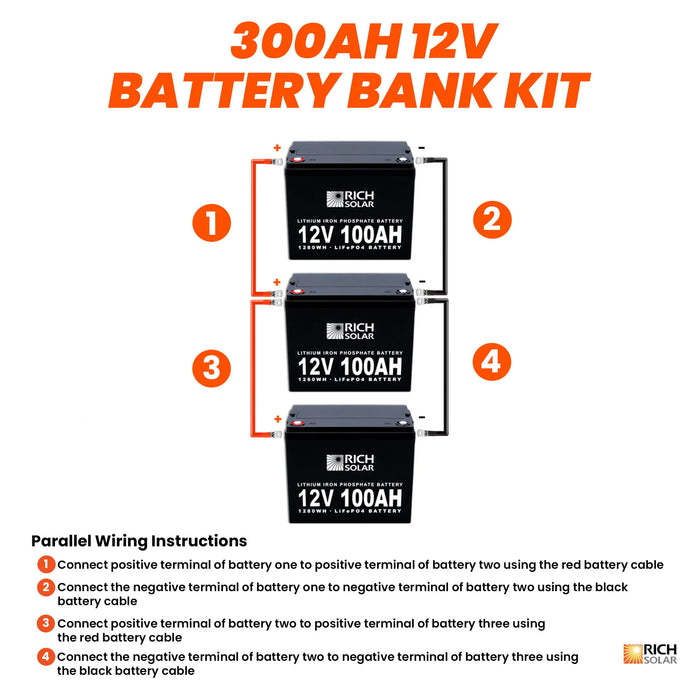 Rich Solar 12V - 300AH - 3.8kWh Lithium Battery Bank - BACKORDER