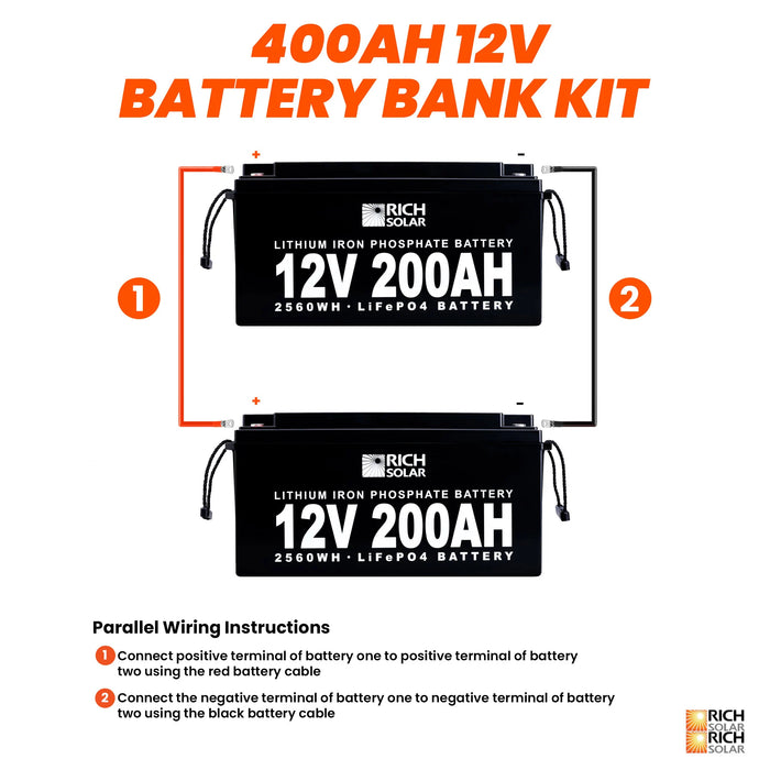 Rich Solar 12V - 400AH - 5.1kWh Lithium Battery Bank BACKORDER