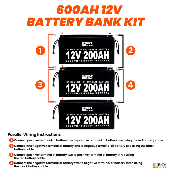 Rich Solar 12V - 600AH - 7.6kWh Lithium Battery Bank BACKORDER