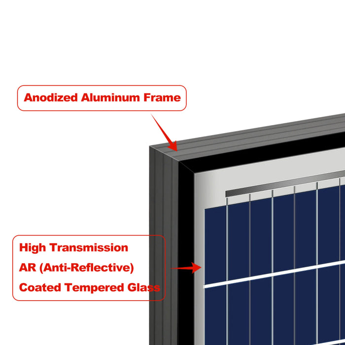 Rich Solar Mega 100 Watt Poly Solar Panel Black Frame